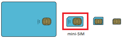 EM8610_SIM_CARDS_SIZES.png