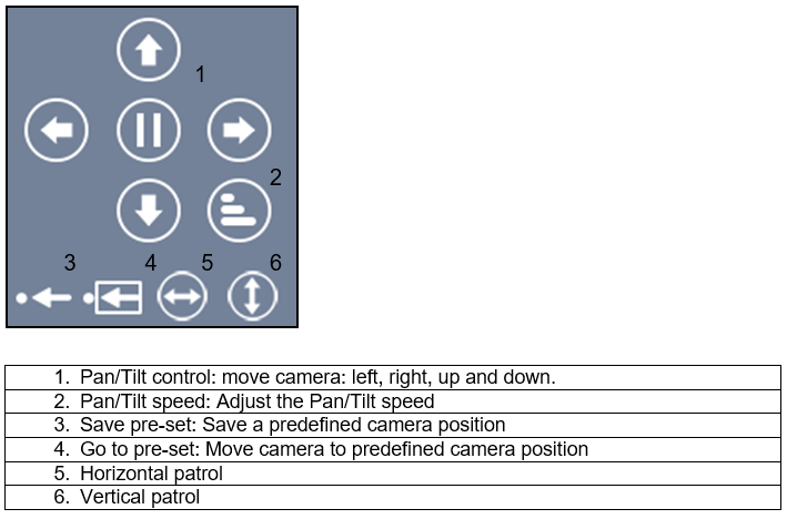 EM63XX_PC_CamLine_Pro_instellingen_pan_tilt_UK.png