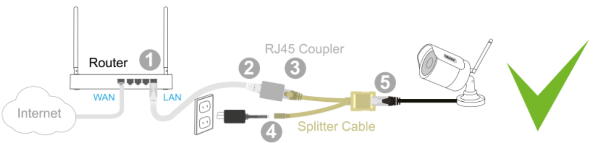 EM6350_aansluiten_power_adapter_bij_camera.png